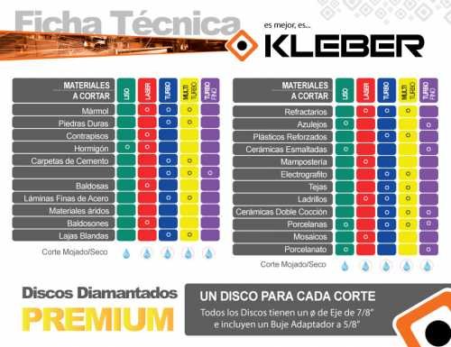 DISCOS DIAMANTADOS PARA METALES KL  9  -  METALES  - CONTINUO FOX65230